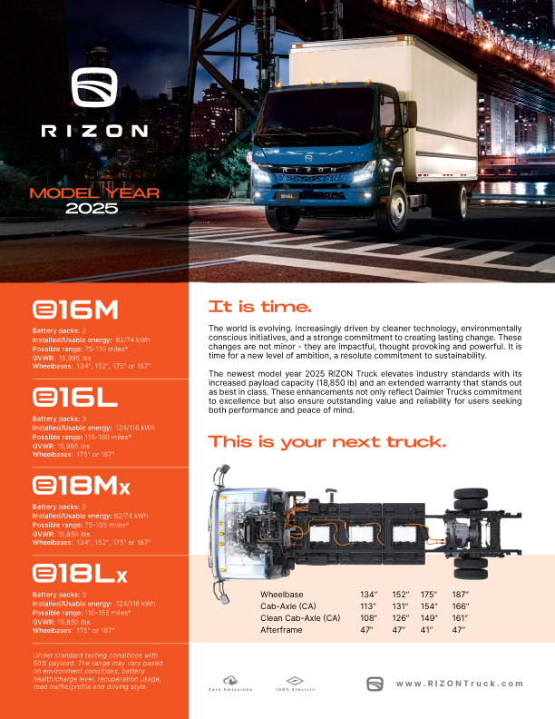 2025 Spec Sheet